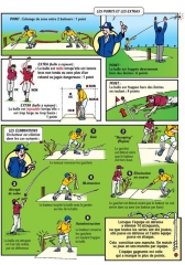 Les règles du jeu du cricket page2.jpg
